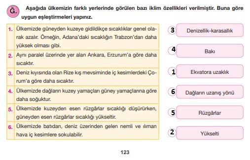 iklim eşleşmesi