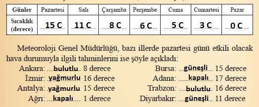 4. Sınıf Türkçe Ders Kitabı 154. Sayfa Cevapları