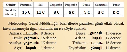 4. Sınıf Türkçe Ders Kitabı 154. Sayfa Cevapları