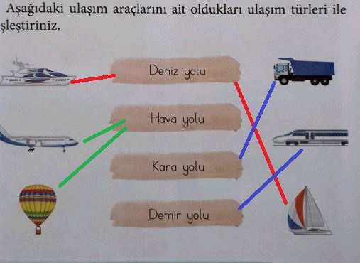 hayat bilgisi ulaşım araçları