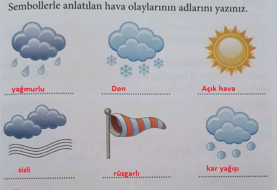 hava olayları