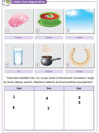 katı sıvı gaz