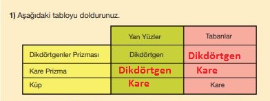 5. sınıf matematik 306