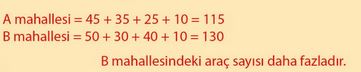 263 cevapları