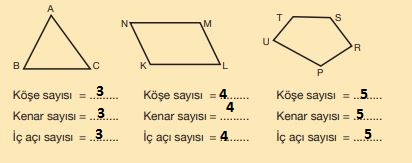 226.sayfa 3. soru