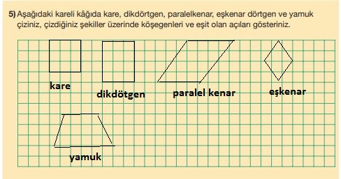 paralelkenar, eşkenar, kare