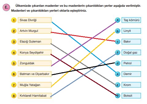 karşılaştırma