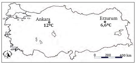 Sıcaklık Farkları