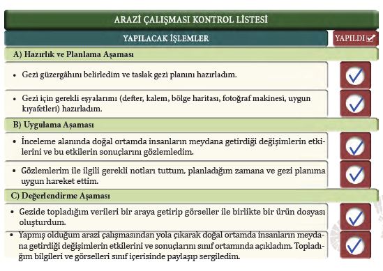 Arazi Çalışması