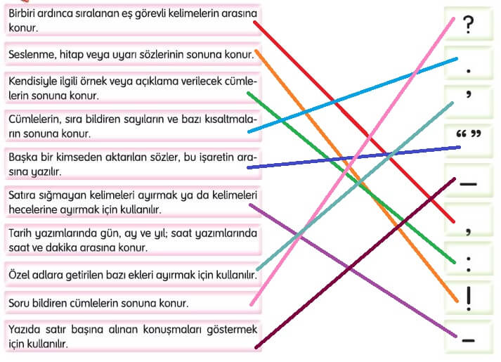 noktalama işaretleri