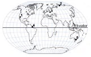 Ekvator Çizgisi