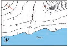 İzohips Haritası