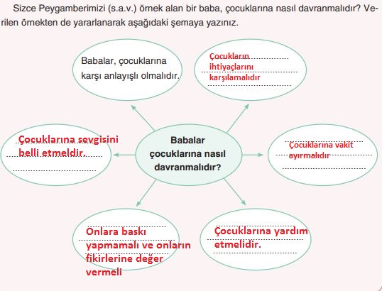 din 75.sayfa