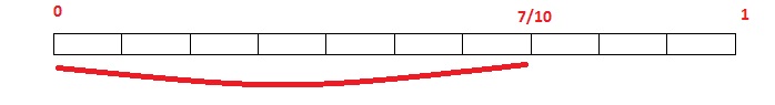 3. sınıf matematik 175. sayfa tuna yay.