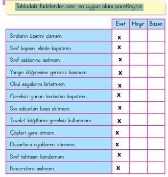 2. sınıf hayat bilgisi sayfa 29 ata yayınları