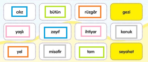 3. sınıf türkçe meb çalışma kitabı sayfa 19