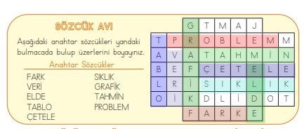 3. sınıf meb yayınları matematik kitabı sayfa 64