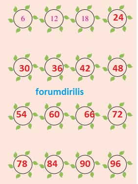 3. sınıf matematik 26. sayfa cevapları tuna yayınları