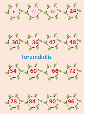 3. sınıf matematik 26. sayfa cevapları tuna yayınları