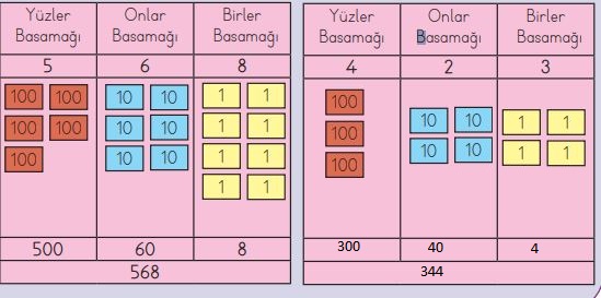 3. sınıf matematik sayfa 20