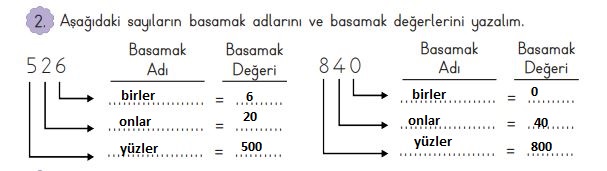 3. sınıf mat. 22. sayfa 2. soru