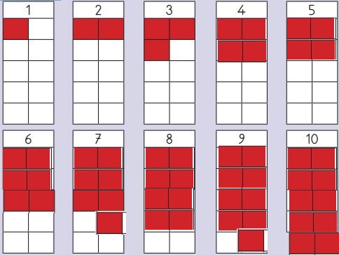 3. sınıf matematik 36. sayfa