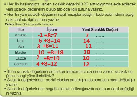 7. sınıf matematik meb yayınları 14. sayfa cevapları