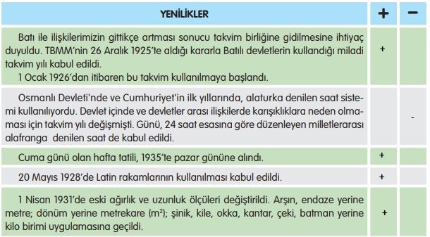 5. sınıf e kare yayınları sosyal bilgiler sayfa 59