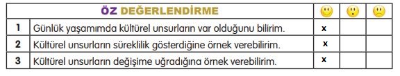 5. sınıf sosyal e kare yayınları sayfa 62 cevapları