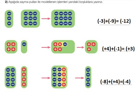 7. sınıf matematik cevapları sayfa 23