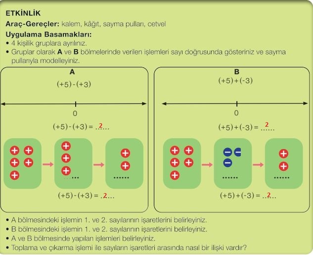7. sınıf meb yayınları matematik ders kitabı cevapları