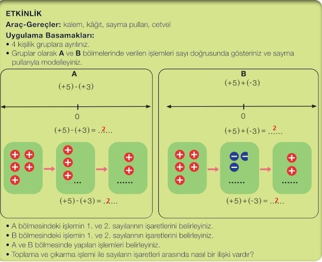 7. sınıf meb yayınları matematik ders kitabı cevapları