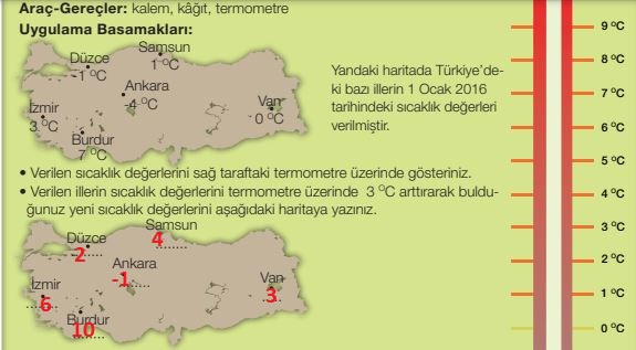 7. sınıf matematik meb yayınları sayfa 14