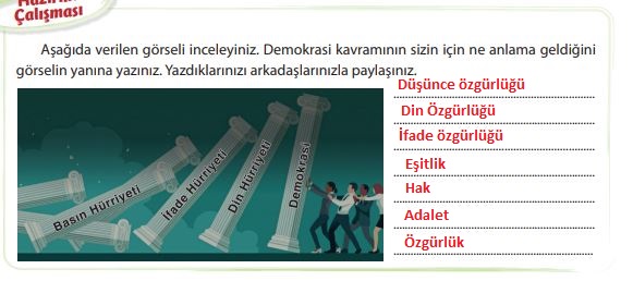 9. sınıf demokrasi ve insan hakları sayfa 12
