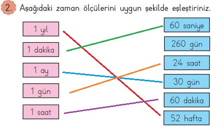 3. sınıf meb matematik 152. sayfa cevapları