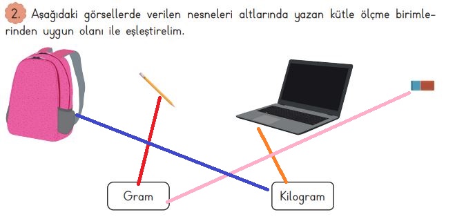 3. sınıf meb matematik sayfa 159 cevapları