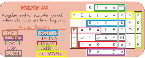 3. sınıf matematik sayfa 128 cevapları