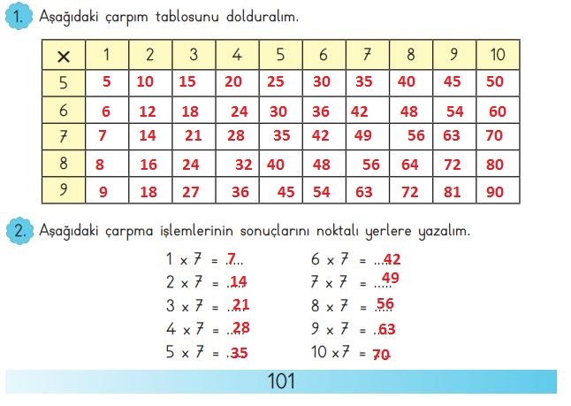 3. sınıf matematik ders kitabı sayfa 101 cevapları meb