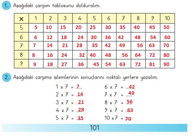 3. sınıf matematik ders kitabı sayfa 101 cevapları meb