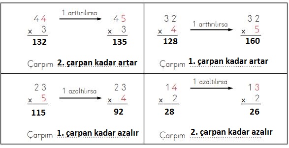 3. sınıf matematik ders kitabı sayfa 107 cevapları