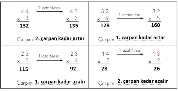 3. sınıf matematik ders kitabı sayfa 107 cevapları