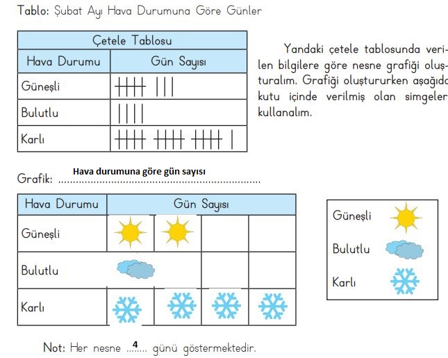 3. sınıf matematik 87. sayfa cevapları