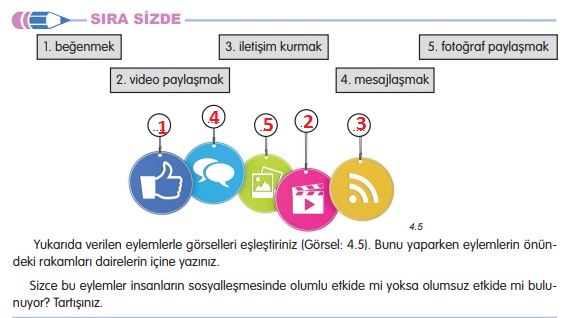 5. sınıf sosyal bilgiler e kare yayınları 102. sayfa