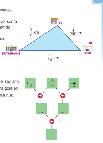 7. sınıf meb matematik sayfa 81 cevapları