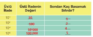 7. sınıf matematik 51. sayfa