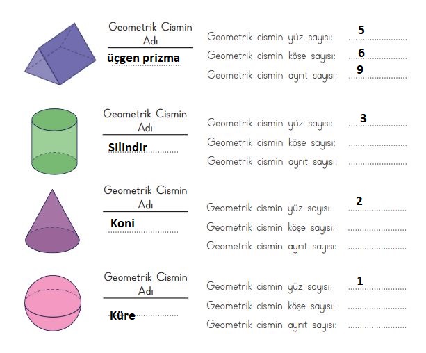 3. sınıf meb matematik sayfa 174 cevapları