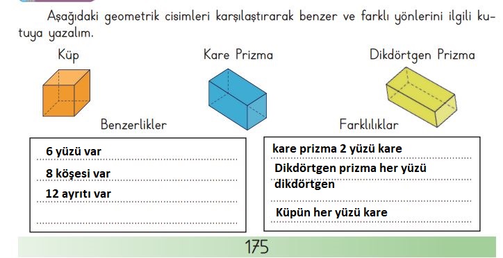 3. sınıf meb matematik sayfa 175