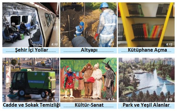 5. Sınıf Sosyal Bilgiler 161. Sayfa Cevapları
