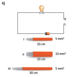 6. Sınıf Fen Bilimleri 223. Sayfa Cevapları