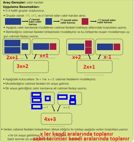 7. sınıf matematik meb 113. sayfa